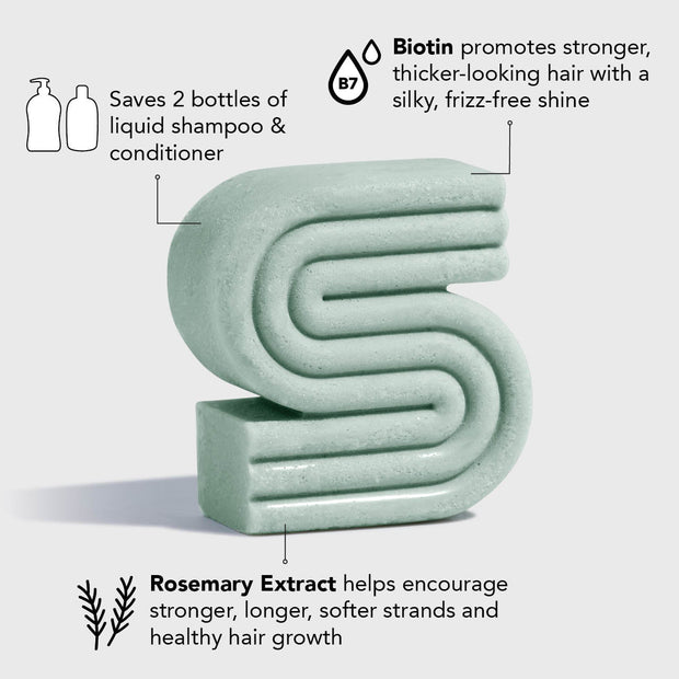 Rosemary & Biotin Shampoo + Conditioner + Body Wash + Soap Dish Bundle